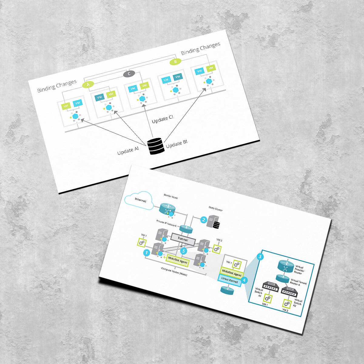 TechDiagrams_Large TechDiagrams_Large